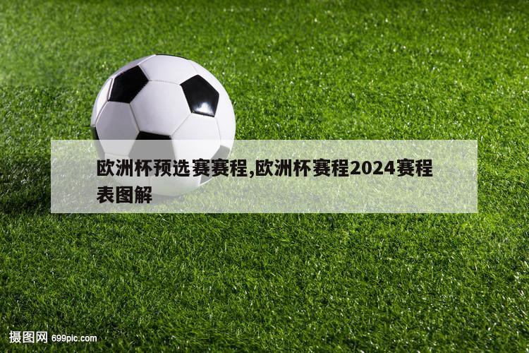 欧洲杯预选赛赛程,欧洲杯赛程2024赛程表图解